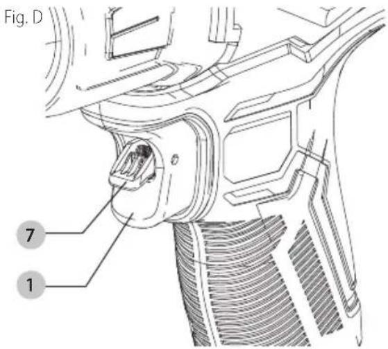 Fig. D 7 1