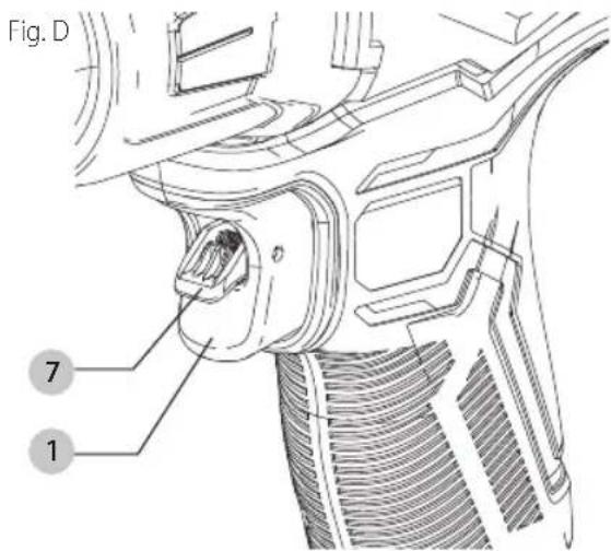 Fig. D 7 1