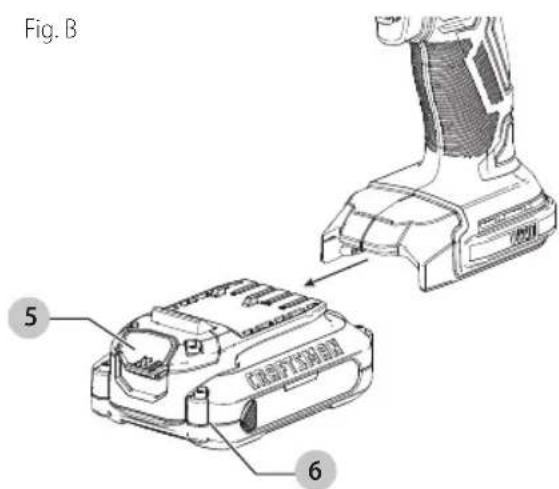 Fig. B 5 6