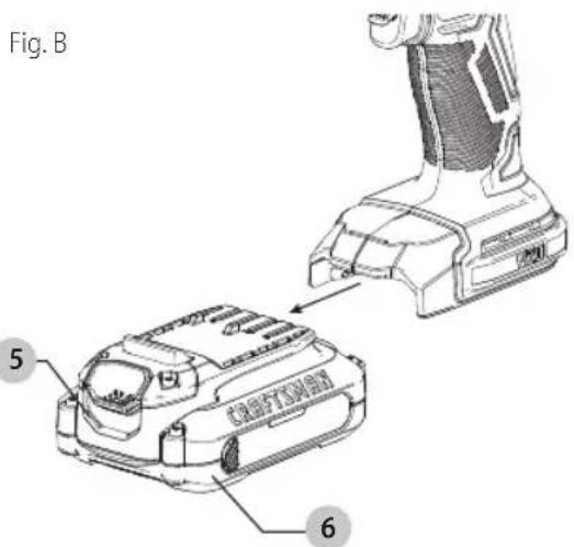 Fig. B 5 6