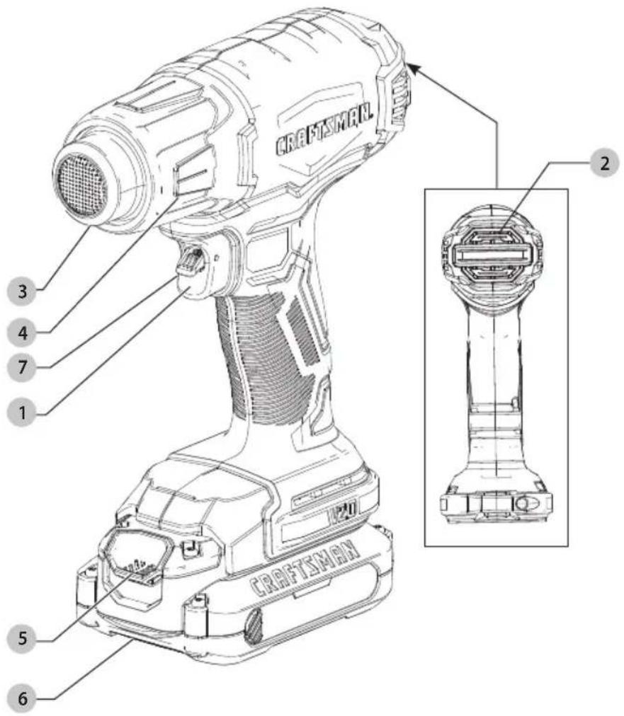 CRETSMEAN 1 2 3 4 7 5 6 CRAFTSMAN