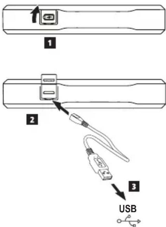 Craftsman CMHT77639 - 3