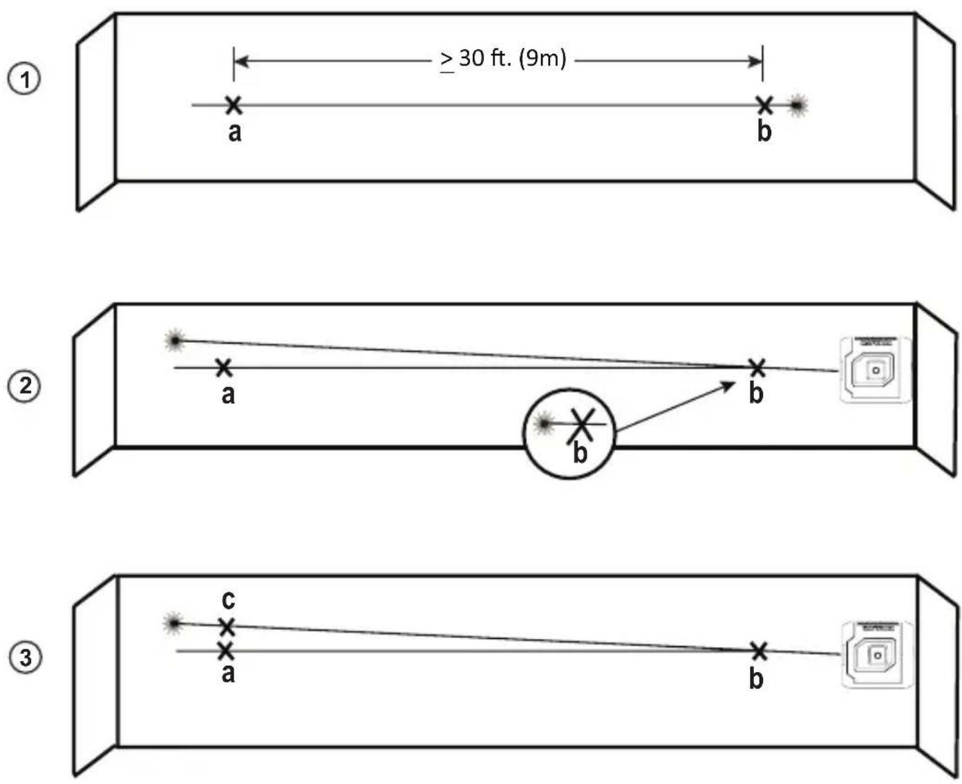 Craftsman CMHT77630 - Self-Leveling Cross-line Laser - 9