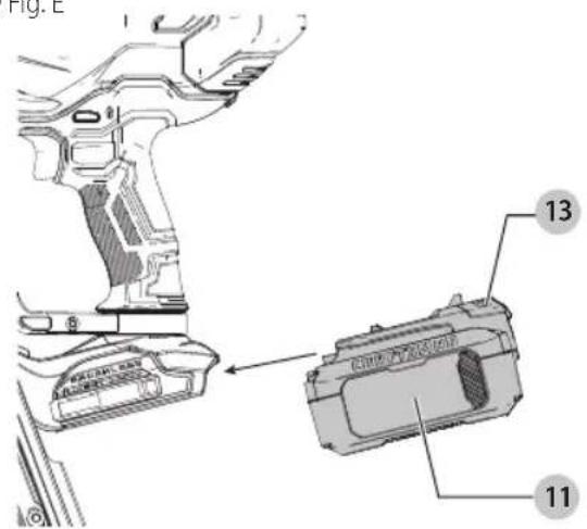 Craftsman CMCN621PL - Components - 6