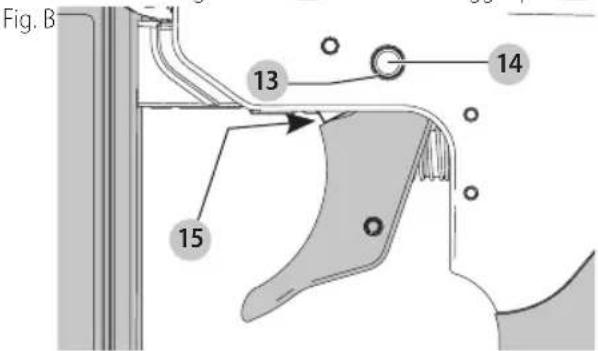 Craftsman CMPBN18K - Trigger Removal (Fig. B) - 1