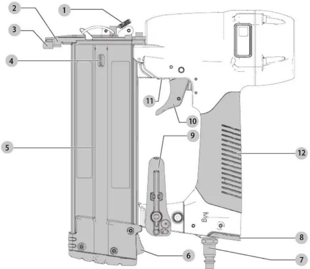 Craftsman CMPBN18K - Définitions : symboles et termes d'alarmes sécurité - 1