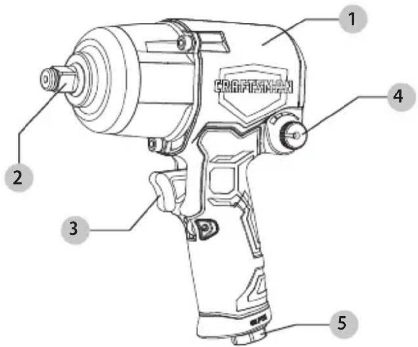 Craftsman CMXPTSG1004NB - Definiciones: símbolos y palabras de alertas de seguridad - 5