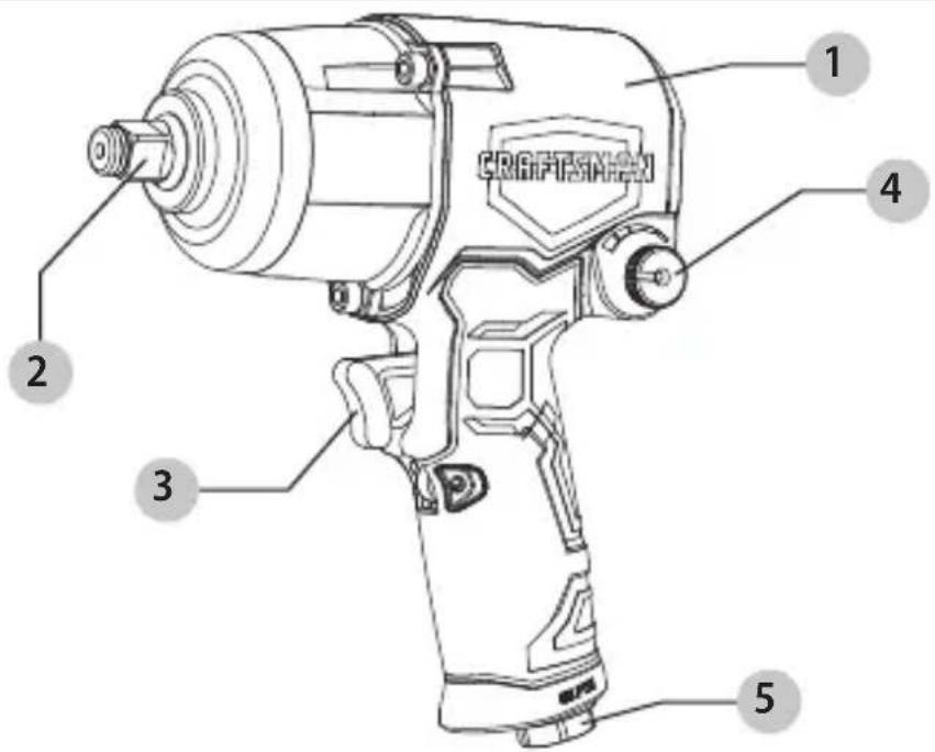 Craftsman CMXPTSG1004NB - Définitions : symboles et termes de sécurité - 5