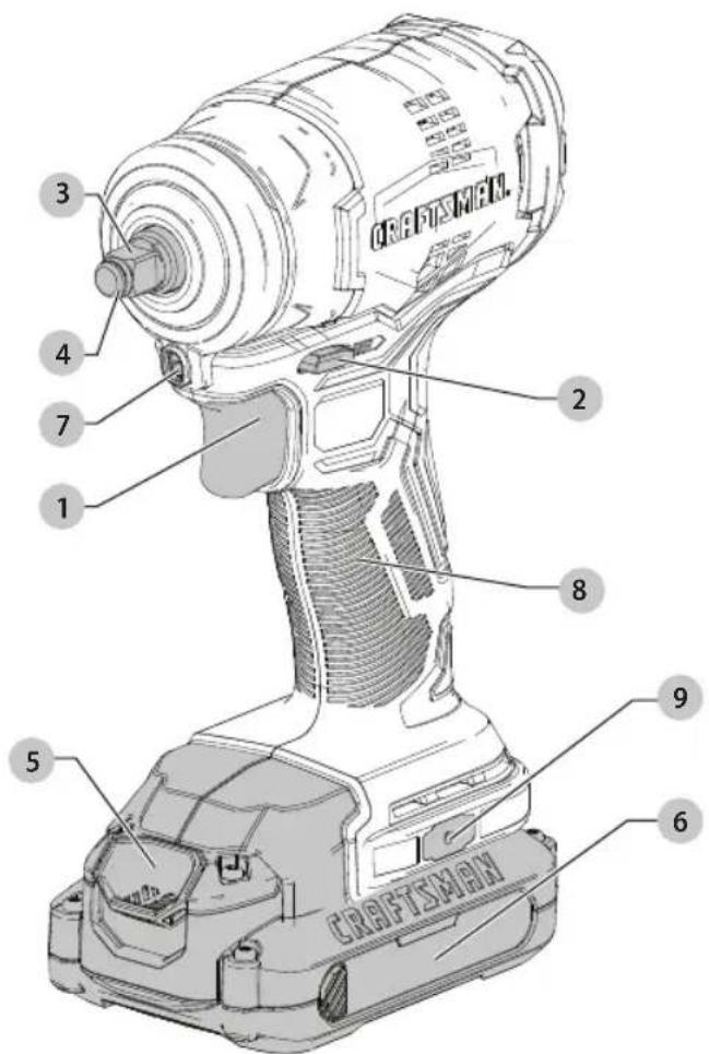 Craftsman CMCF910B - Definitions: Safety Alert Symbols and Words - 1
