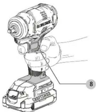Craftsman CMCF910B - Proper Hand Position (Fig. E) - 1