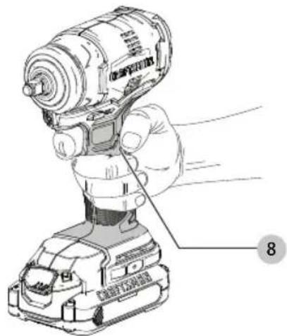 Craftsman CMCF910B - Posicion Adecuada de las Manos (Fig. E) - 1