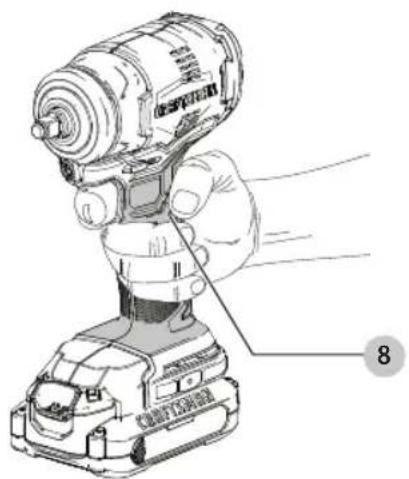 Craftsman CMCF910B - Position correcte des mains (Fig. E) - 1