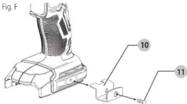 Craftsman CMCF910B - VersatrackTM (Fig. F) - 1