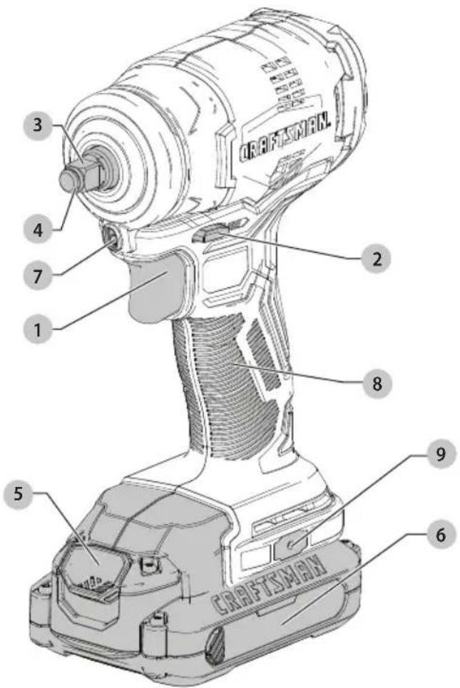 Craftsman CMCF910B - Definiciones: Simbolos y Palabras de Alerta de Seguidad - 1