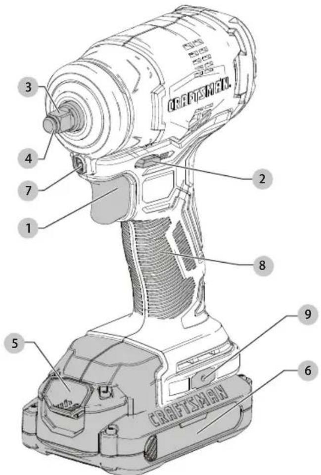 Craftsman CMCF910B - Définitions : symboles et termes d'alarmes sécurité - 1