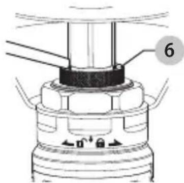 Craftsman CMXPTSG1013NB - DEPANNAGE - 1