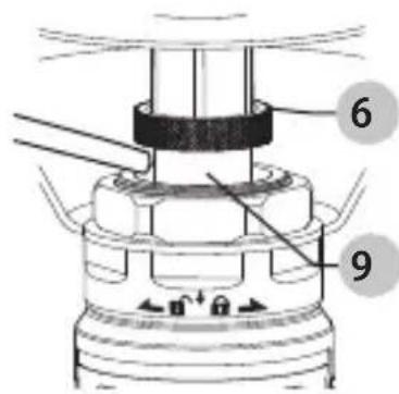Craftsman CMXPTSG1013NB - TROUBLESHOOTING - 2