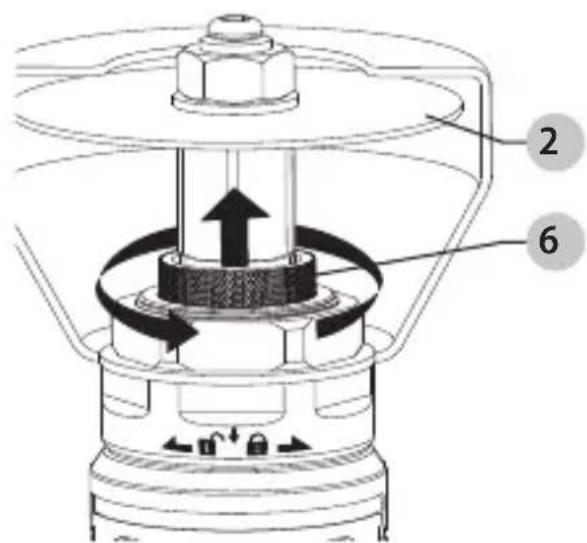 Craftsman CMXPTSG1013NB - REPLACING CUTTING DISC - 1