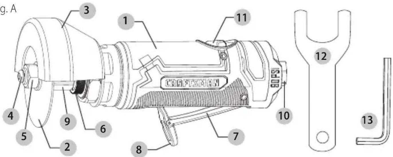 Craftsman CMXPTSG1013NB - Définitions : symboles et termes de sécurité - 1