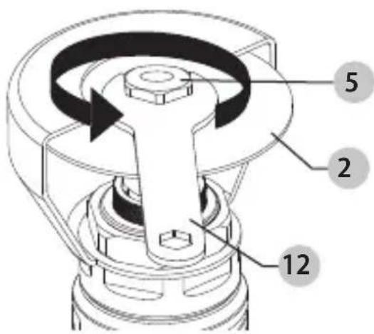 Craftsman CMXPTSG1013NB - ENGLISH - 2