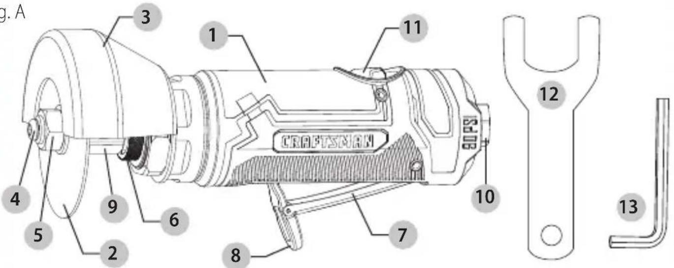 Craftsman CMXPTSG1013NB - Definiciones: SYMBOLS y palabras de alerts de seguridad - 5