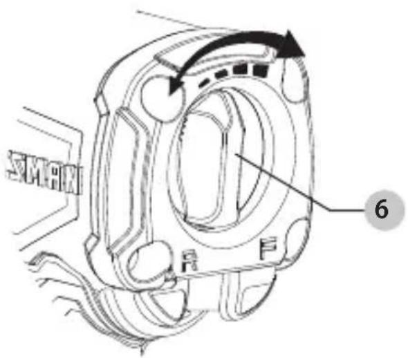 Craftsman CMXPTSG1003NB - ENGLISH - 2