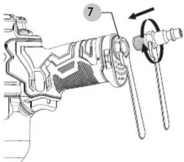Craftsman CMXPTSG1003NB - AVERTISSEMENT RISQUE DE COUPURES, DE BRÛLURES OU DE COINCEMENT DES MAINS - 1