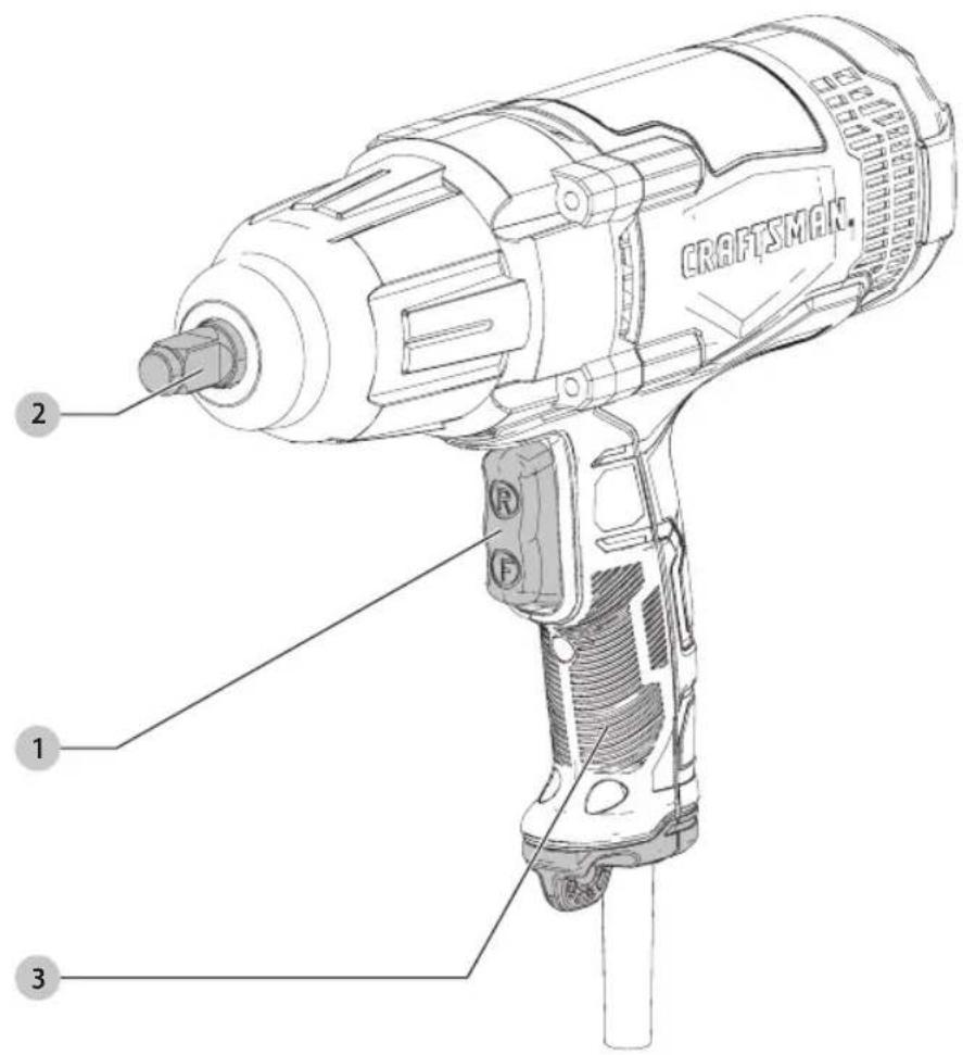 Craftsman CMEF900 - Definitions: Safety Alert Symbols and Words - 1