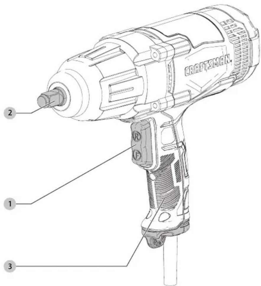 Craftsman CMEF900 - Definiciones: Símbolos y Palabras de Alerta de Seguridad - 1
