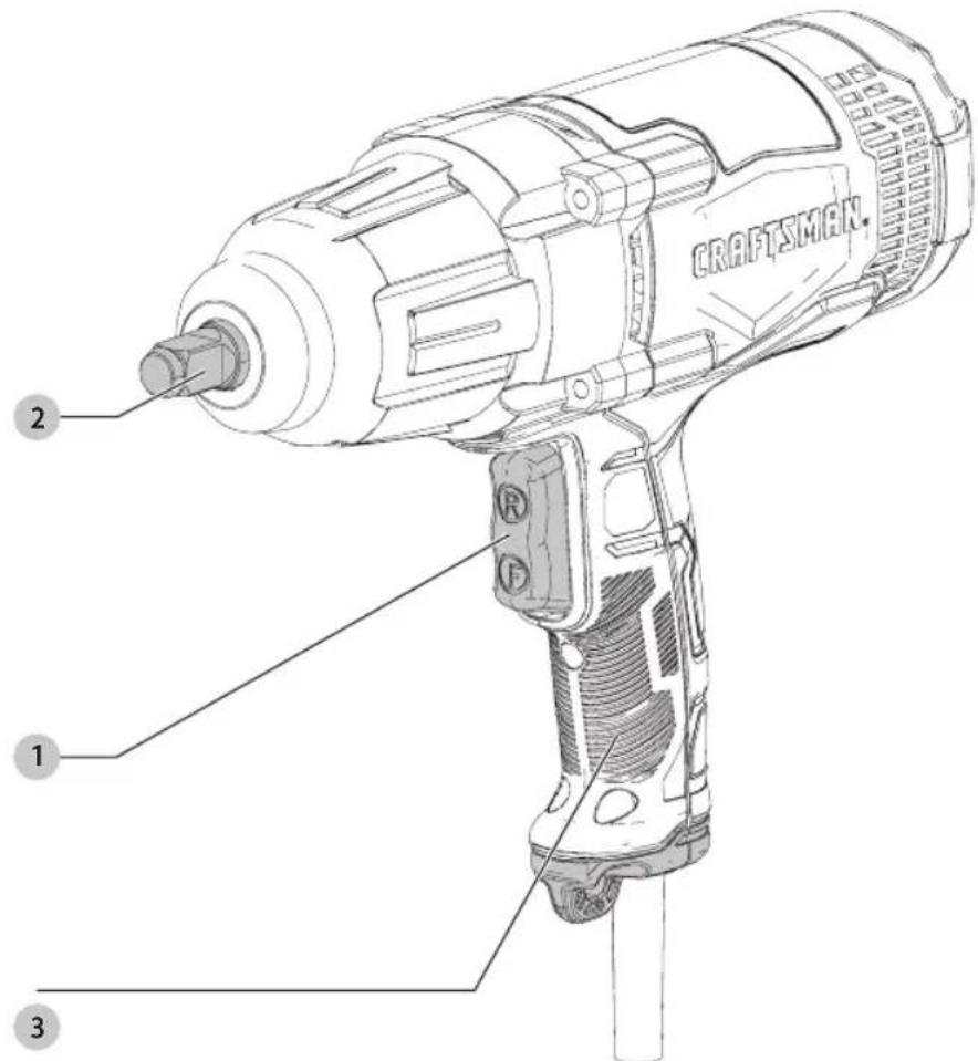 Craftsman CMEF900 - Définitions : symboles et termes d'alarmes sécurité - 1