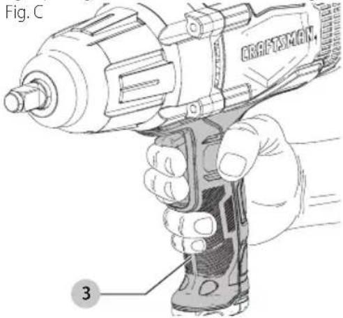 Craftsman CMEF900 - Proper Hand Position (Fig. C) - 1