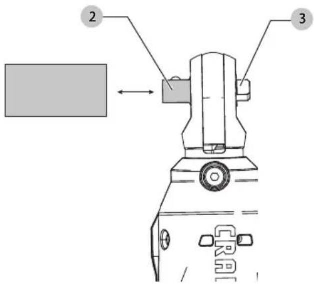 Craftsman CMCF930B - Indicators - 3