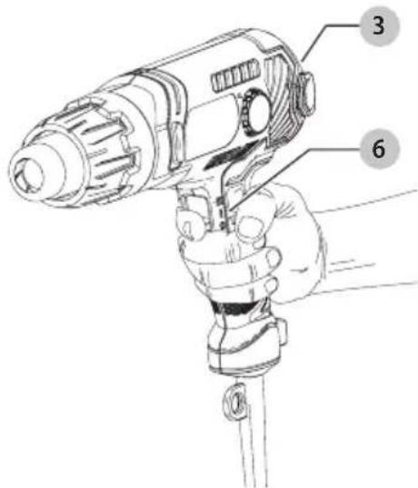 Craftsman CMEE531 - Posicion Adecuada de las Manos (Fig. B) - 1