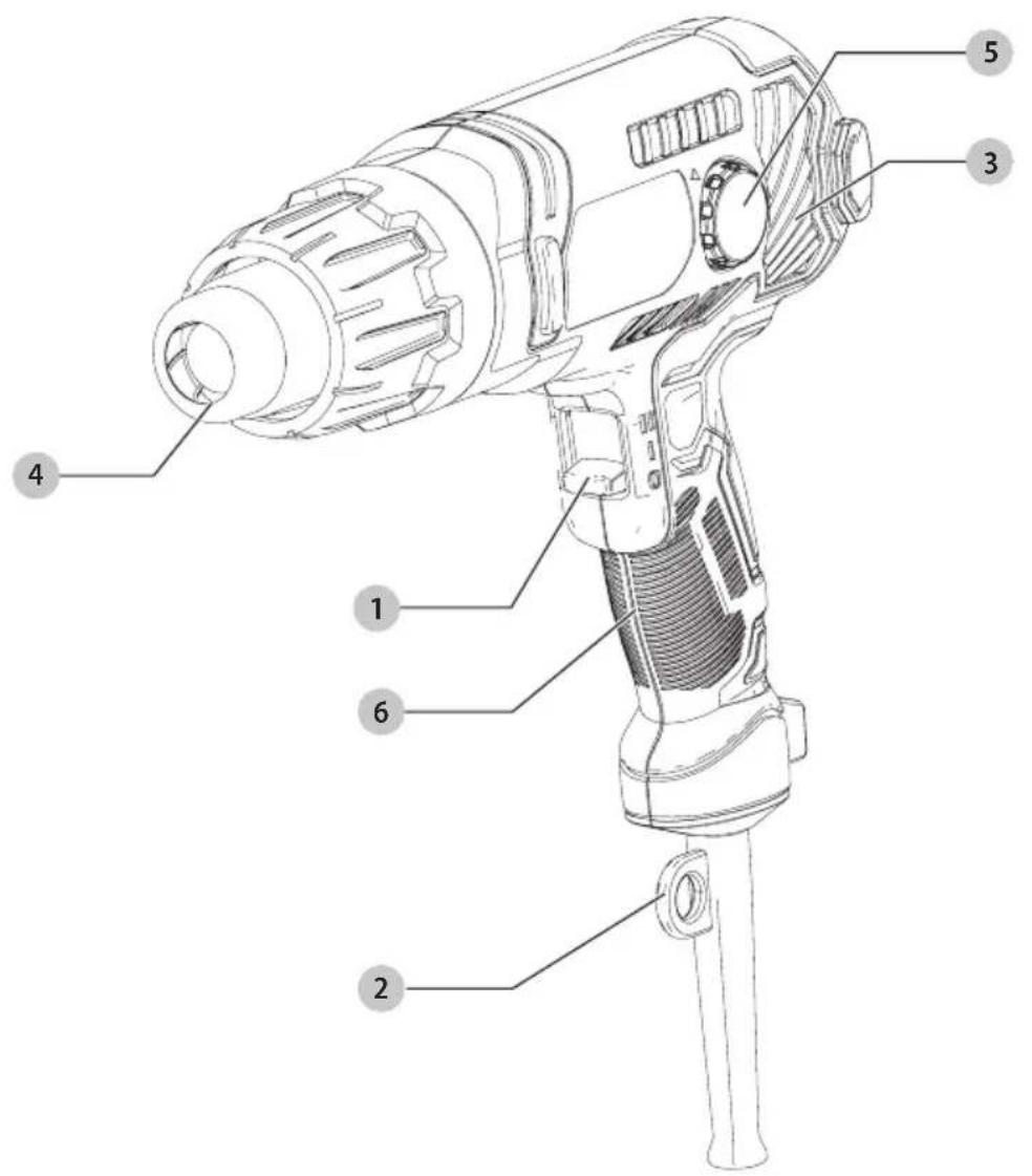 Craftsman CMEE531 - Definiciones: Simbolos y Palabras de Alerta de Seguidad - 1