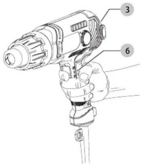 Craftsman CMEE531 - Position correcte des mains (fig. b) - 1