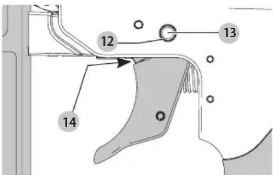 Craftsman CMPNC18K - Trigger Removal (Fig. B) - 1