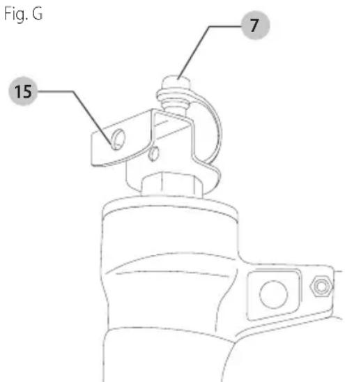 Craftsman CMPNC18K - FRANÇAIS - 1
