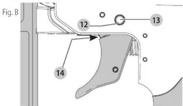 Craftsman CMPNC18K - Extracción del Gatillo (Fig. A, B) - 1
