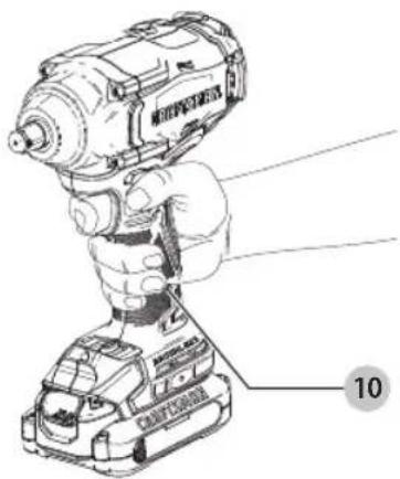 Craftsman CMCF920B - Posición Adecuada de las Manos (Fig. D) - 1