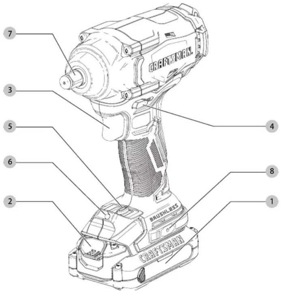 7 CRAFTMAN. 3 5 6 2 4 8 BRUSHLESS 1 CRAFTSMAN