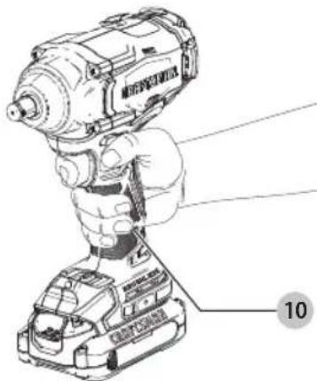 Craftsman CMCF920B - Position correcte des mains (Fig. D) - 1