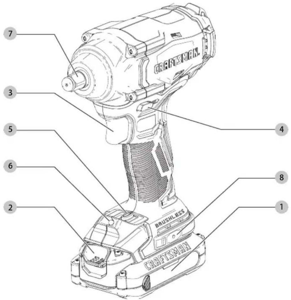 7 3 5 6 2 4 8 1 CRAFTSMAN. BRUSHLESS CRAFTSMAN