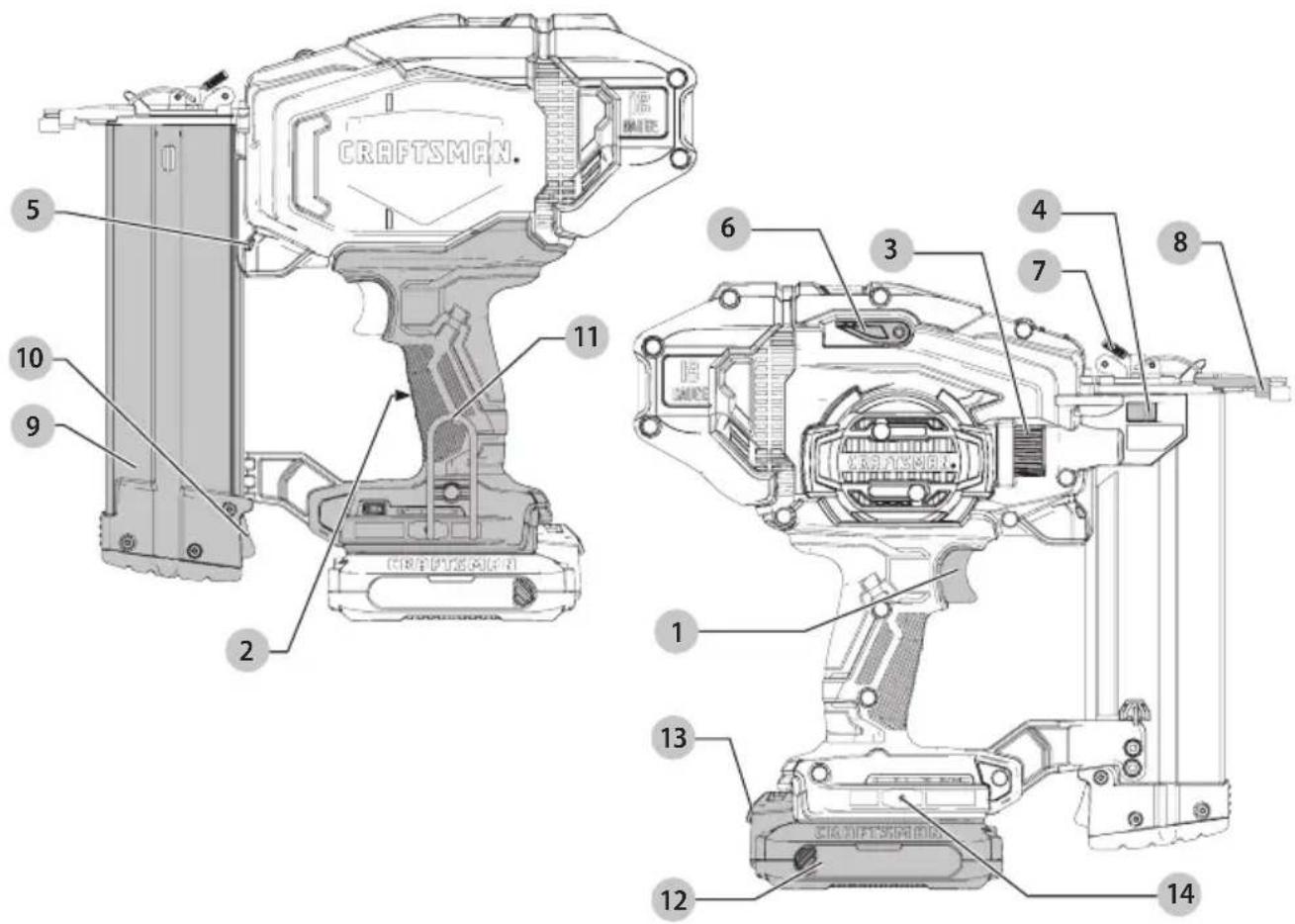 CRAFTSMAN. 5 10 9 2 11 6 3 4 7 8 13 12 14