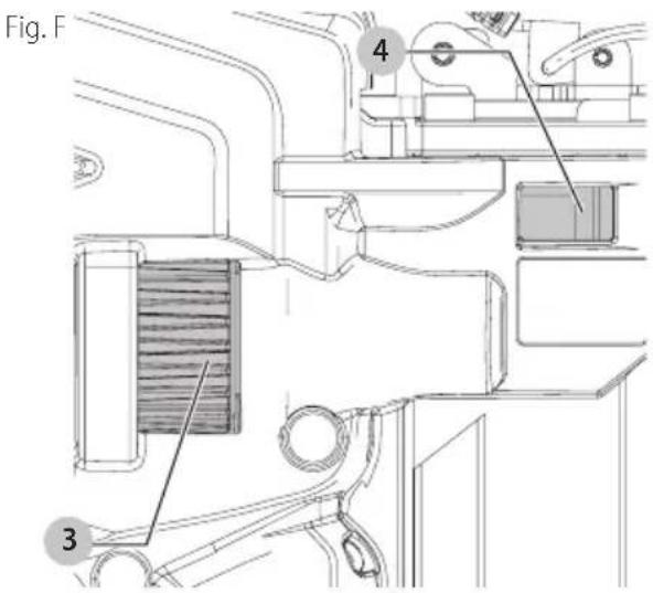 Fig. F 4 3
