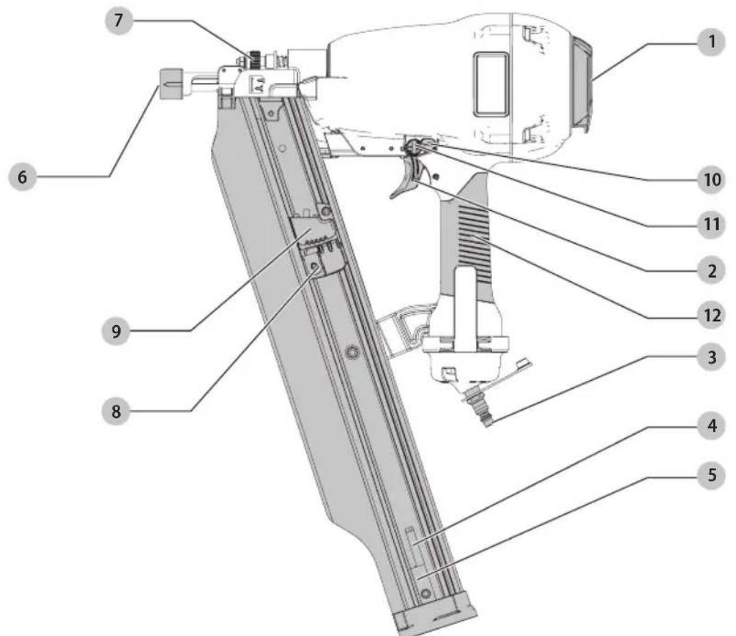 Craftsman CMP21PL - Définitions : symboles et termes d'alarmes sécurité - 1