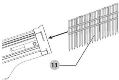 Craftsman CMP21PL - Loading Fasteners (Fig. C-F) - 1
