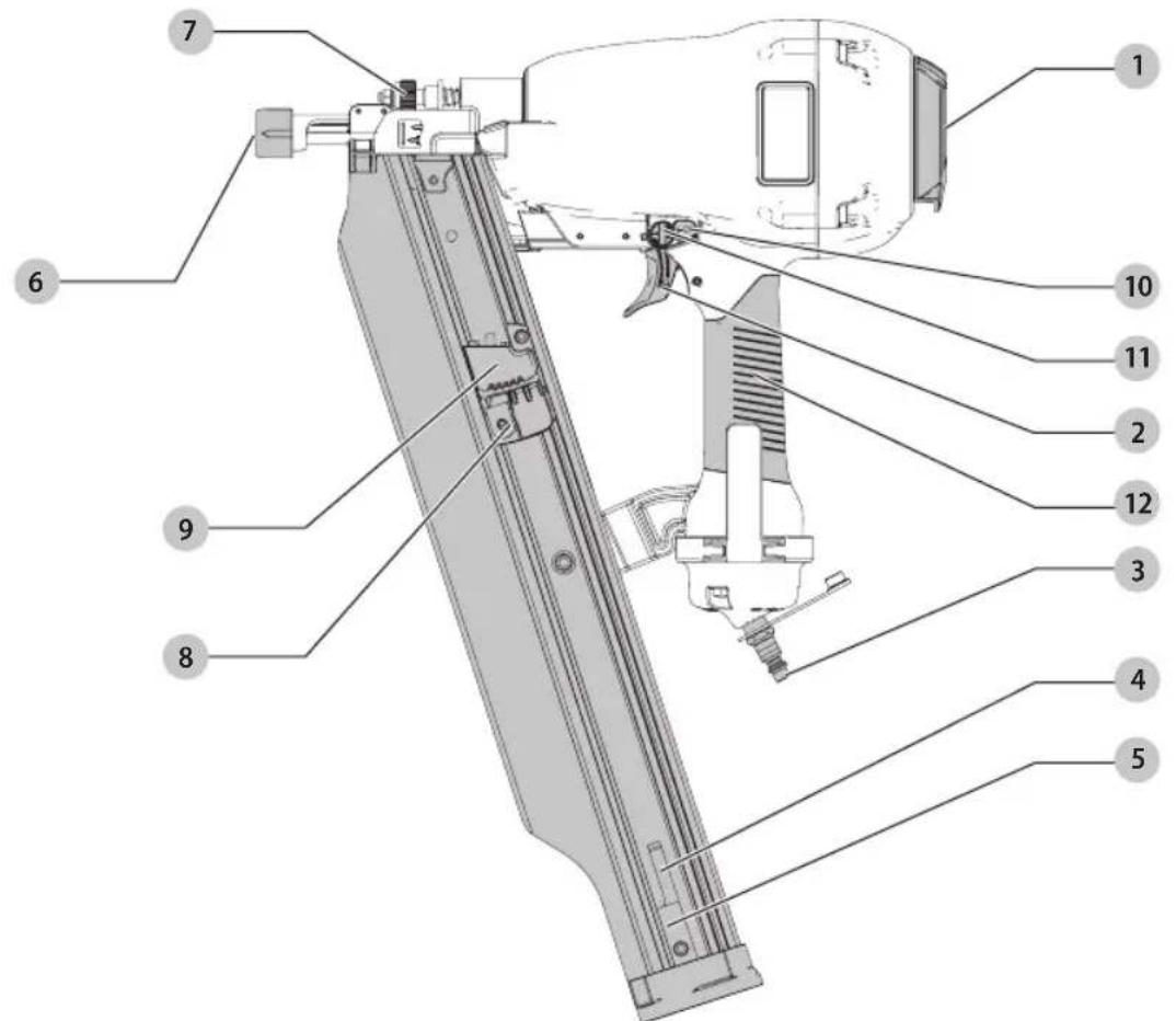 Craftsman CMP21PL - Definiciones: Simbolos y Palabras de Alerta de Seguidad - 1