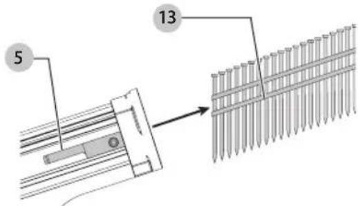 Craftsman CMP21PL - Dégagement des clous coincés (Fig. M-P) - 2