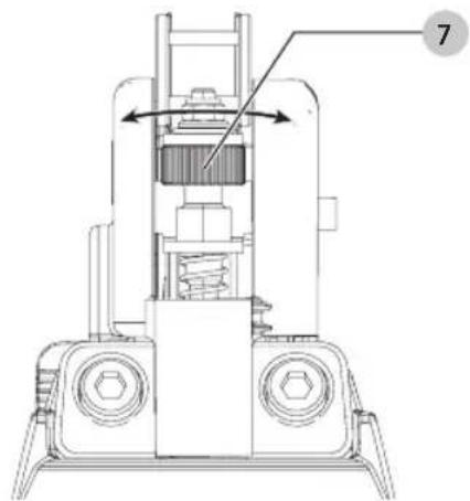 Craftsman CMP21PL - To Operate the Tool Using the Single Sequential Actuation Trigger - 1