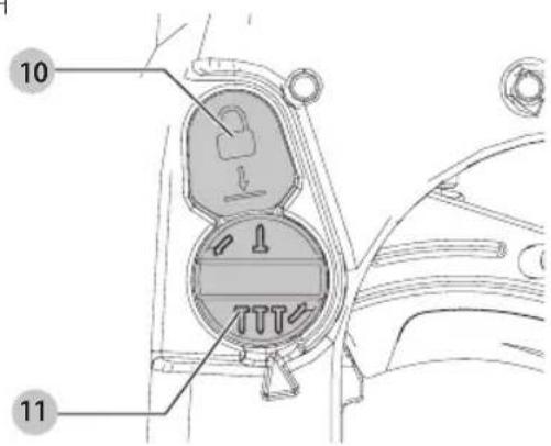 Craftsman CMP21PL - Activation du mode déclenchemen - 2